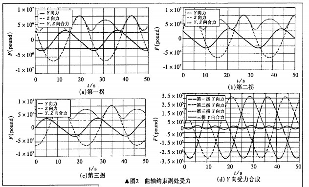 ĤS\(yn)ӌW(xu)漰Y(ji)